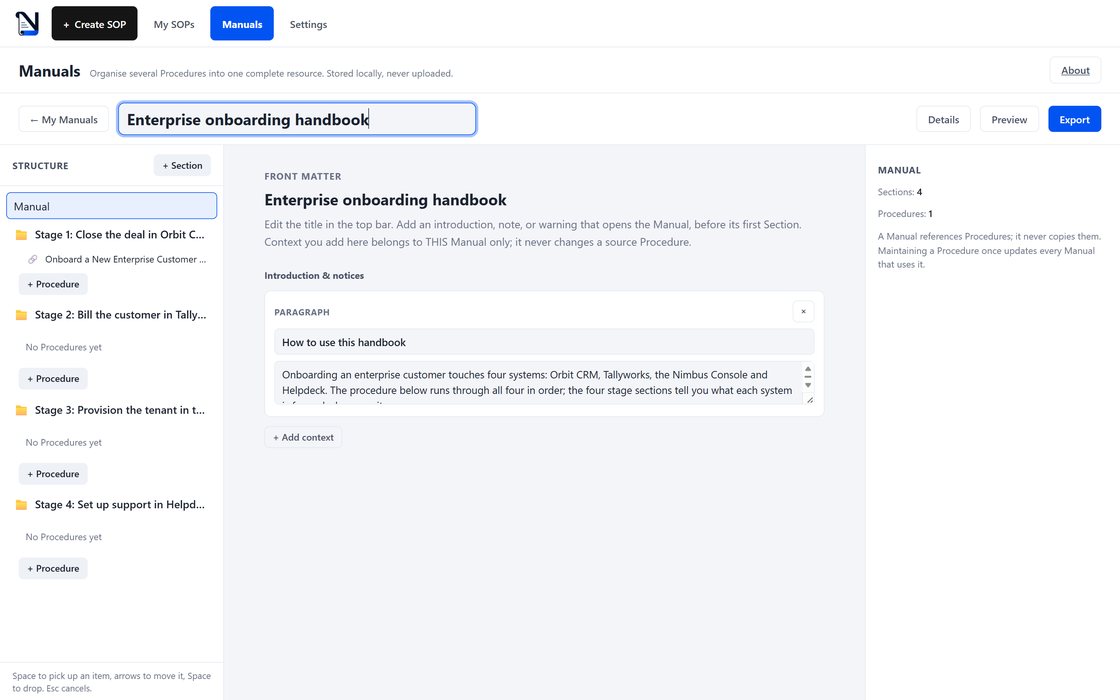The Manual Builder with four sections and one referenced procedure